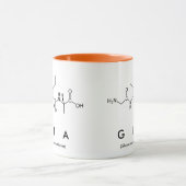 Gia Peptidname Tasse (Zentrum)