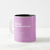 Gianna Mädchen Name Definition Tasse Personalisier (Vorderseite Links)