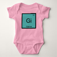 Gianna Name Chemistry Element Periodische Tabelle