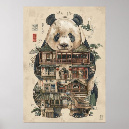Giant Panda Anatomy Poster | Bildungswissenschaft (Vorne)