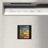 Gib es zu, du liebst Wissenschaft heimlich, Mann, Magnet (In Situ (Geschirrspüler))