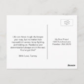 Gib nie Froschvogel auf Postkarte (Rückseite)