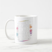 Gib zu, dass es Dance Cl langweilig wäre ohne mich Kaffeetasse (Links)