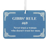 Gibbs' Regel 69 Autolufterfrischer (Rückseite)