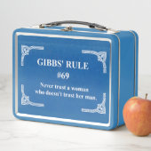 Gibbs' Regel 69 Metall Brotdose (Beispiel)