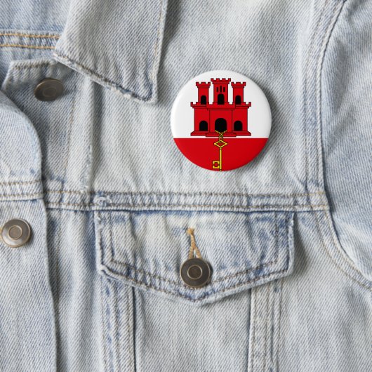 Gibraltar Button (Beispiel)