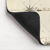 Gibraltar Mousepad (Ecke)