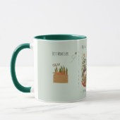 Gift for Mom, Gardening, Fun activities with Mom. Tasse (Links)