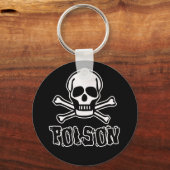 Gift Schlüsselanhänger (Vorderseite)