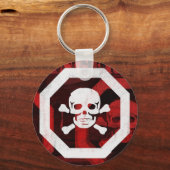 Gift Schlüsselanhänger (Vorderseite)