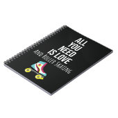 Gifts For Rollerskaters Rollerskating Rollerskates Notizblock (Linke Seite)