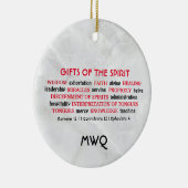 GIFTS HOLY SPIRIT | Monogramm | Christlich Keramik Ornament (Rechts)