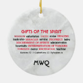 GIFTS HOLY SPIRIT | Monogramm | Christlich Keramik Ornament (Hinten)