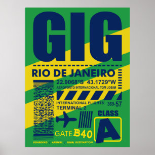 GIG Rio de Janeiro Flughafen Poster
