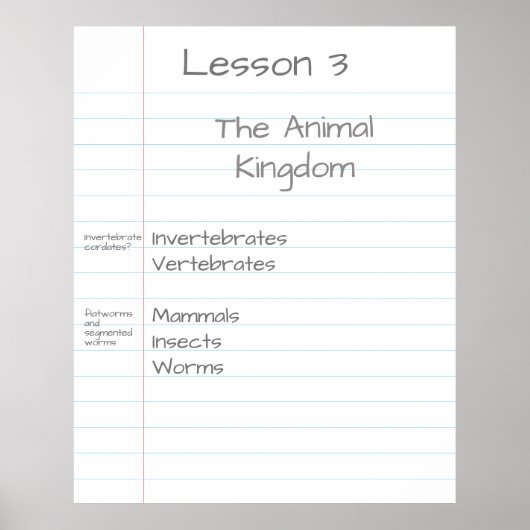 Gigant Note Paper Customized Visuell Aid School Poster (Vorne)