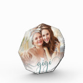 Gigi Oma Script Overlay Fotoblock (Links)