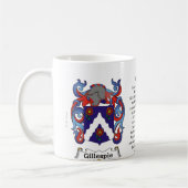 Gillespie, der Ursprung, Bedeutung und das Wappen Kaffeetasse (Links)