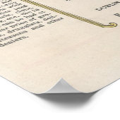 Ginger Ale Ad der 1920er Poster (Ecke)