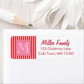 Gingerbrot House Candy Cane Streifen (Insitu)