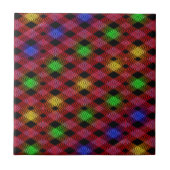 Gingham Karo Multicolored Pattern Fliese (Vorderseite)