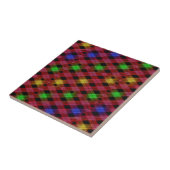 Gingham-Karo-Muster Fliese (Seite)
