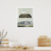 Gipfel von Cotopaxi (oben) und der Ausbruch von Co Poster (Küche)