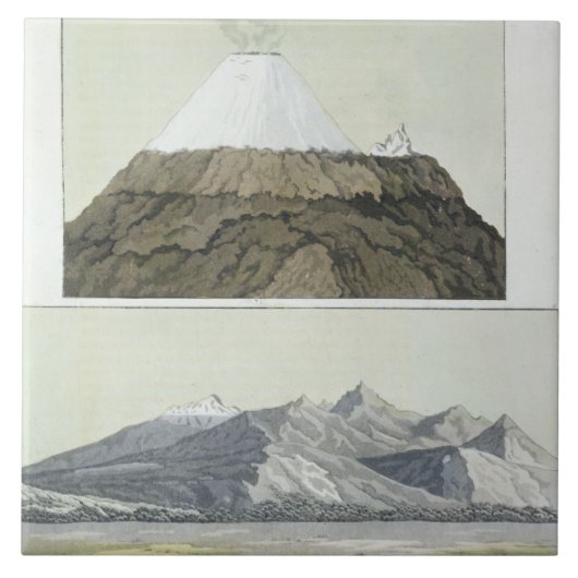 Gipfel von Cotopaxi (Spitze) und die Eruption von Fliese (Vorderseite)