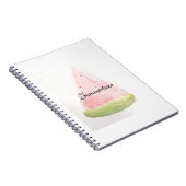 GIPFELNES Notebook Notizblock (Rechte Seite)