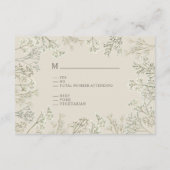 Gipskraut Monogram Wedding RSVP Begleitkarte (Rückseite)