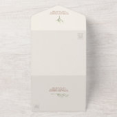 Gipskraut Terracotta UAWG All in one Einladung (Außenbereich)