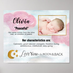 Girl Baby Name Meaning Photo Modern Love To Moon Poster