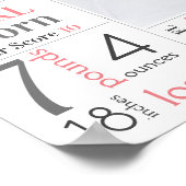 Girl Birth Stat Sign Pink Foto Poster (Ecke)