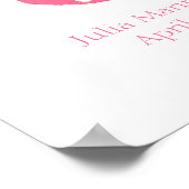 Girl Bunny Geburtstagsposter Poster (Ecke)