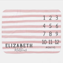 Girl Monthly Meilenstein Modern Trendy Blush Strip