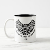 Girl Power, Notorious Rbg, Ruth Bader Ginsburg Zweifarbige Tasse (Links)