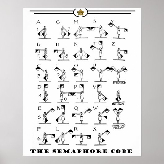 Girl Scouts Semaphore Chart Poster (Vorne)
