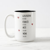 Girlfriend Fiancée Ehefrau Mama Custom Dates Zweifarbige Tasse (Links)