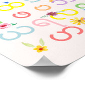 Girls Beautiful Burmese Alphabet Floral Myanmar Poster (Ecke)