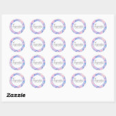 Girl's Birthday Pastel LoFi Floral Sticker (Blatt)