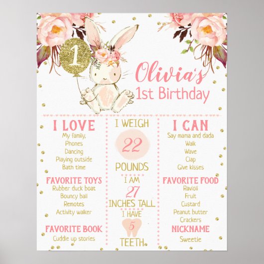 Girl's Floral Bunny 1. Geburtstag Milestone Poster (Vorne)