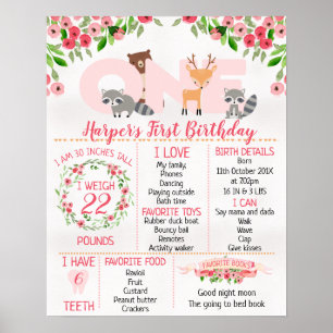 Girls Floral Woodland1st Geburtstags-Milestone-Pos Poster