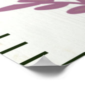 Girls Mermaid Growth Chart Poster (Ecke)