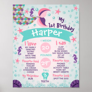 Girl's Mermaid Milestone Poster