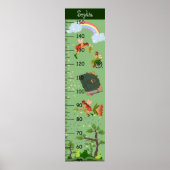 Girls Niedlich Fairy Growth Chart Metric Poster (Vorne)