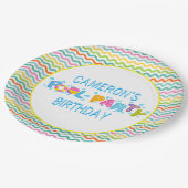 Girls Splash Pool Party Geburtstag Pappteller (Schrägansicht)