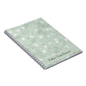 Girly Mint Glitter Dreams Notizblock (Rechte Seite)