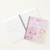 Girly Monogram Mermaid Scales Iridescent Notizblock (Innenseite)