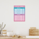Girly Pink Glitter Kids Dry Erase Daily Chores Poster (Küche)