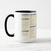 Git Betrüger-Blatt-Tasse Tasse (Links)