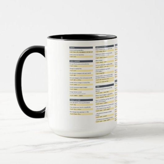 Git Betrüger-Blatt-Tasse Tasse (Links)
